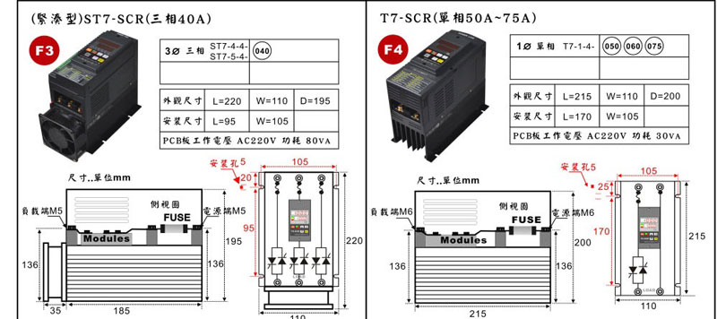 T7 SCR Power Regulator(built-in PID) 31